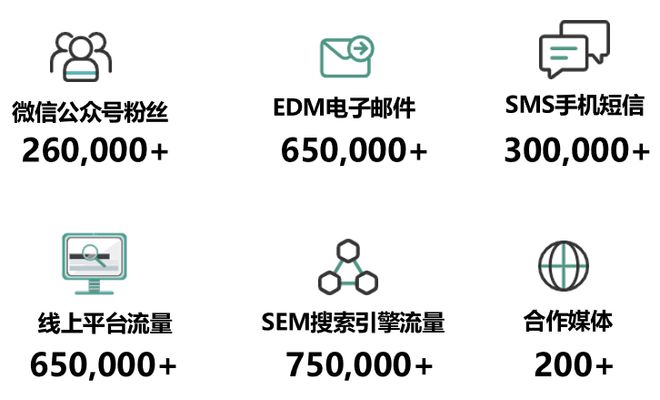 重磅官宣！芳华绽放｜2024上海国际旅游民宿产业博览会！(图12)