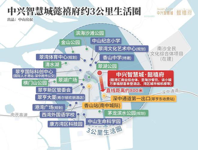 kaiyun入口：中兴智慧城销售中心中兴智慧城2024网站中山楼盘资讯(图4)