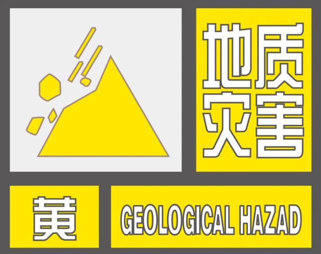 刚刚淄博多地预警：可能出现龙卷！5地或引发地质灾害(图2)