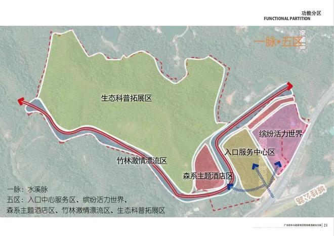 kaiyun：投资超2亿建水上乐园、漂流！中山这个文旅项目再备案！(图4)