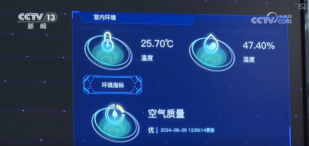 kaiyun网站：绿色、低碳、智能、安全“好房子”构筑起民生“大幸福”(图17)