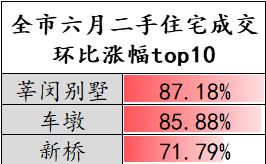 恒都云璟（网站）上海松江恒都云璟2024年上海房天下最新曝光(图2)