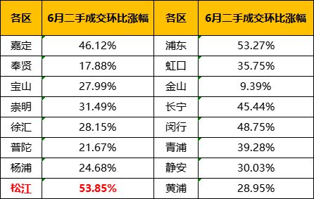 恒都云璟（网站）上海松江恒都云璟2024年上海房天下最新曝光
