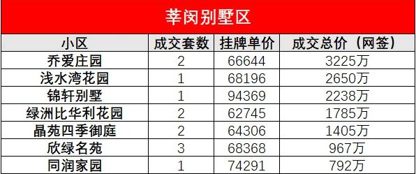 恒都云璟（网站）上海松江恒都云璟2024年上海房天下最新曝光(图13)