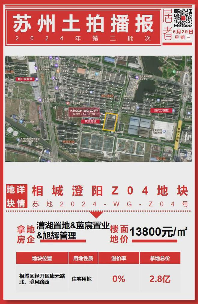 kaiyun：苏州又一纯别墅规划出炉！联排195-245㎡叠墅193㎡户型曝光…