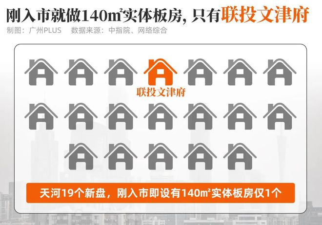 做市场的1%！不走寻常路湖北九头鸟动真格的(图5)