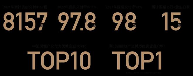 做市场的1%！不走寻常路湖北九头鸟动真格的(图7)