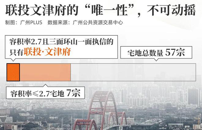 做市场的1%！不走寻常路湖北九头鸟动真格的(图14)