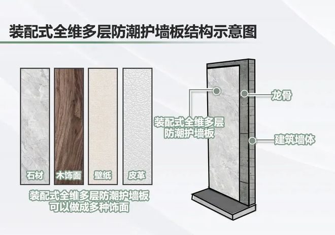 做市场的1%！不走寻常路湖北九头鸟动真格的(图24)