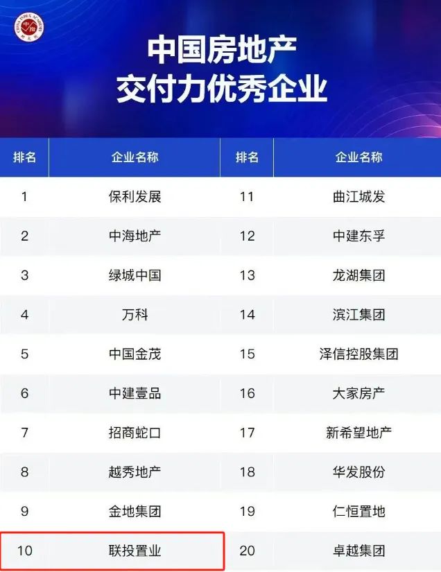 做市场的1%！不走寻常路湖北九头鸟动真格的(图28)