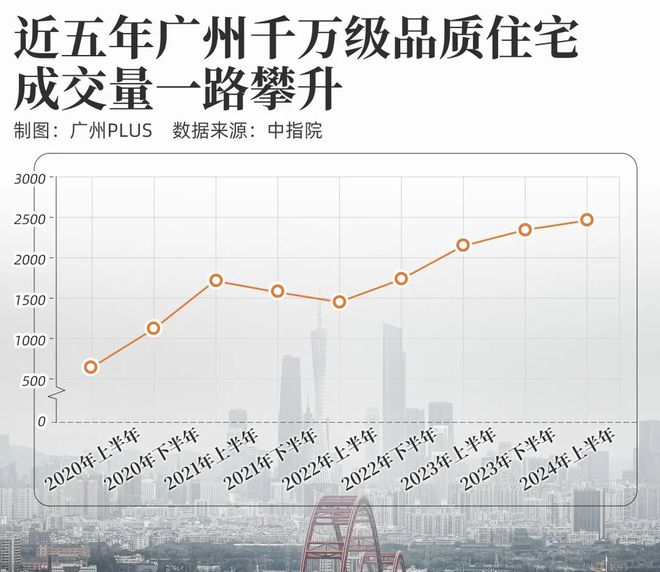 做市场的1%！不走寻常路湖北九头鸟动真格的(图30)
