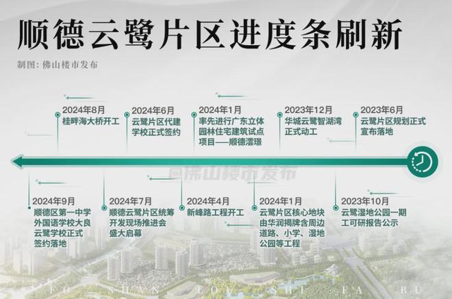 独家实探！华润置地千万级别墅板房我拍到了！(图10)