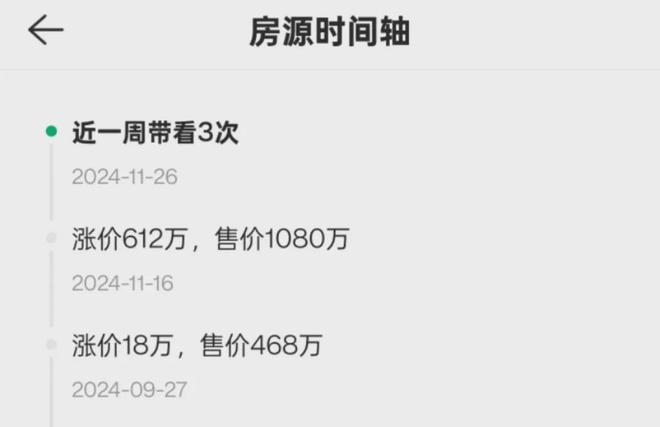 kaiyun入口：世界眼光重回中轴！本周最火爆的项目在这里！(图4)