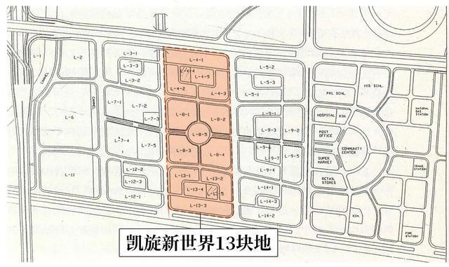 kaiyun入口：板房开放！领先20年后凯旋新世界还在苦等一个对手