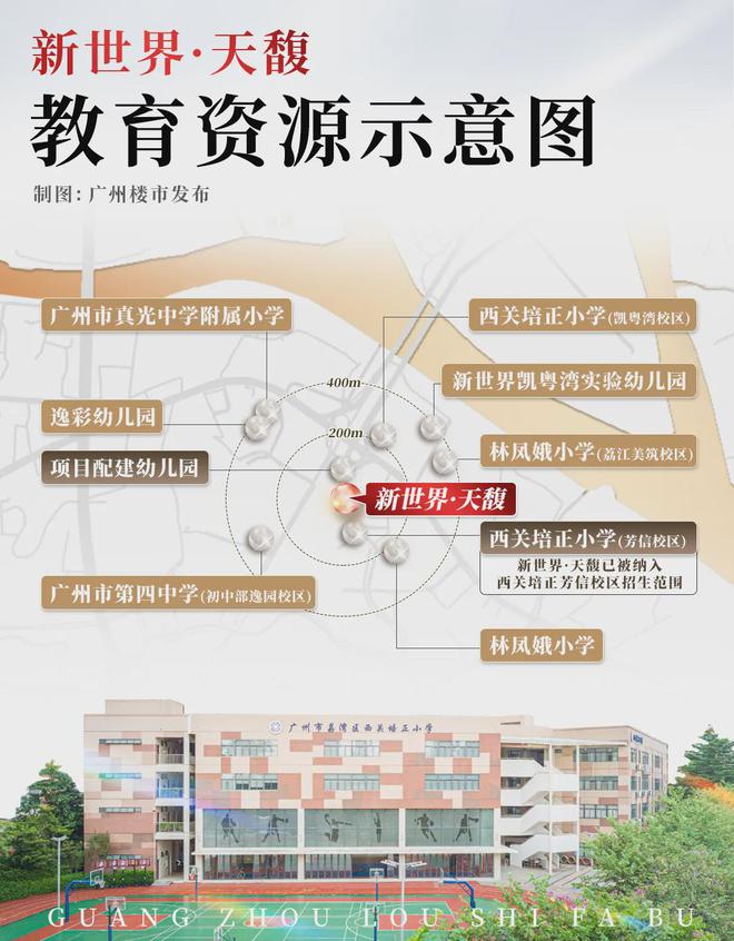 板房“限流”！今天连港澳客都涌入这个售楼部(图10)
