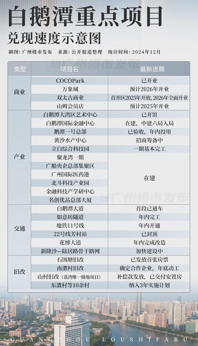 板房“限流”！今天连港澳客都涌入这个售楼部(图11)