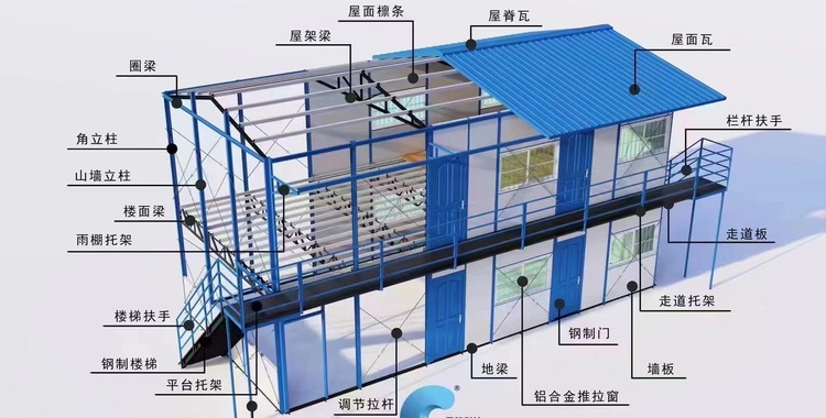 kaiyun网站：深圳福田防火活动板房集装箱售后服务价(图1)
