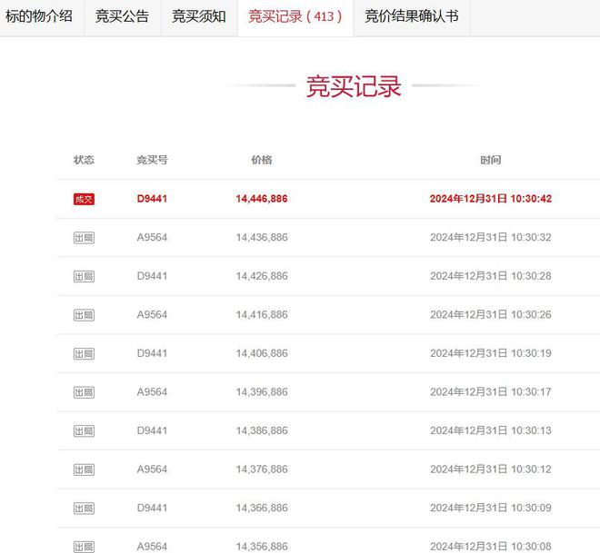 kaiyun：南宁东部产业新城一个工厂672万起拍卖拍出1444万高价(图2)