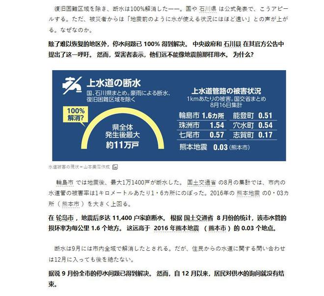 kaiyun：“一年之后世界一定会惊诧于中日重建的速度和勇气！立帖为证”(图10)