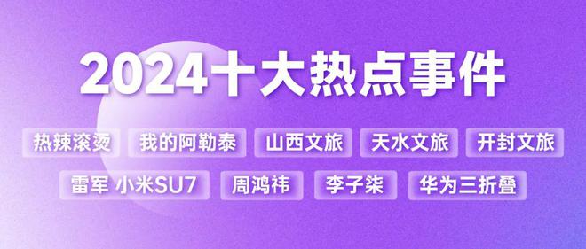 kaiyun：2024十大热点事件盘点年终专题②(图1)
