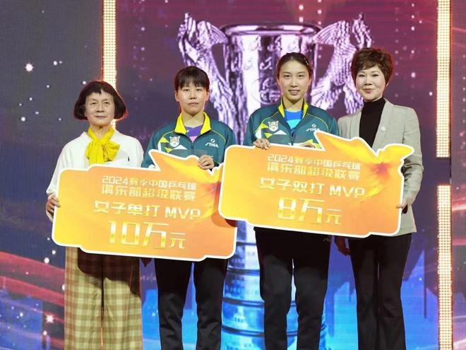 2024乒超总决赛奖金出炉：林诗栋22万王楚钦14万陈幸同27万(图4)