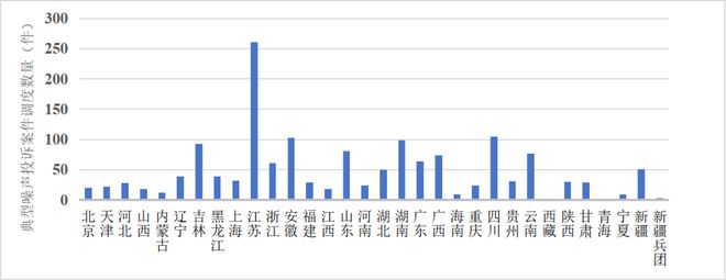 kaiyun网站：民“声”大事：2024年噪声治理成效看这里