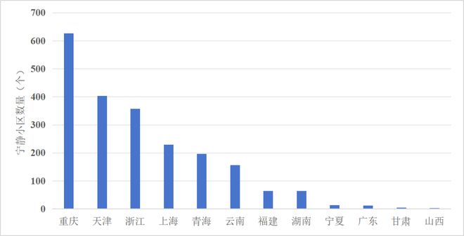 kaiyun网站：民“声”大事：2024年噪声治理成效看这里(图4)