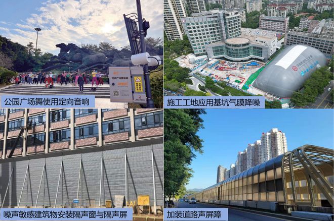 kaiyun网站：民“声”大事：2024年噪声治理成效看这里(图7)