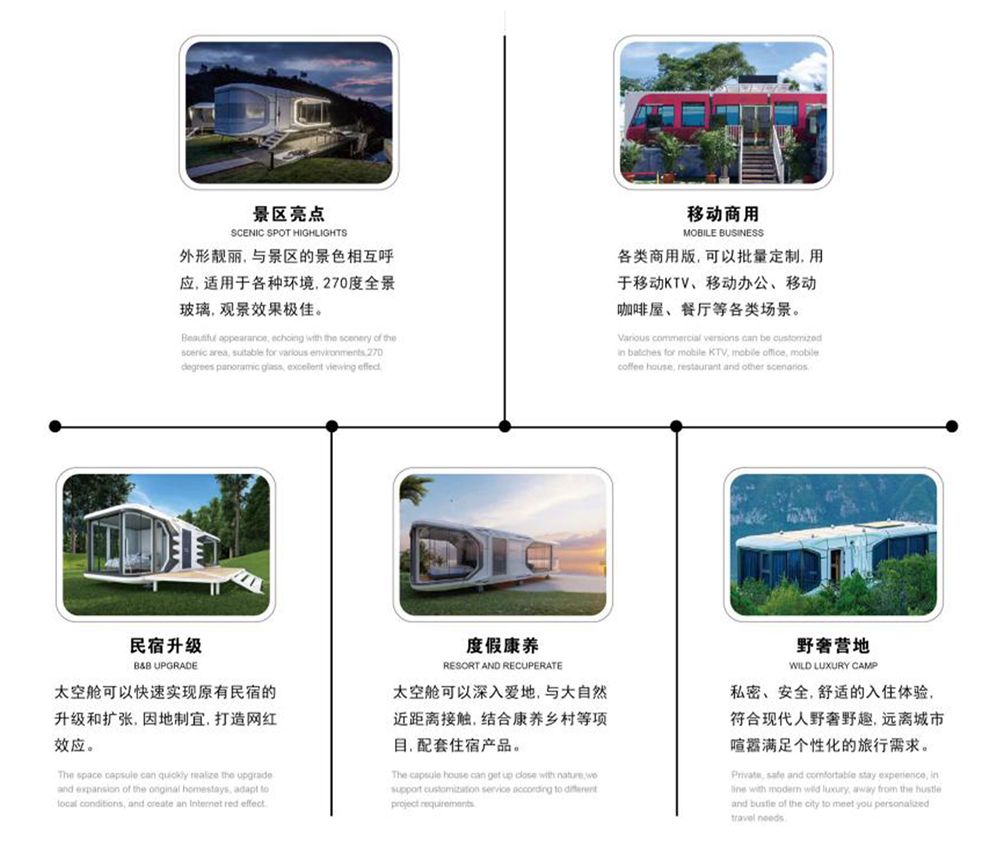 kaiyun网站：拉萨住人苹果舱太空舱多少钱一间2024一览