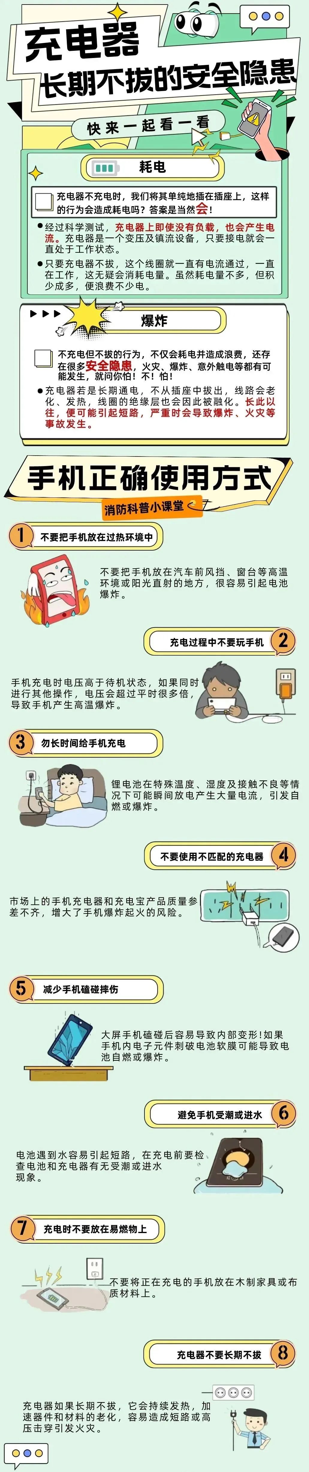 凌晨家中起火！睡觉、出门前一定记得拔掉它！(图2)