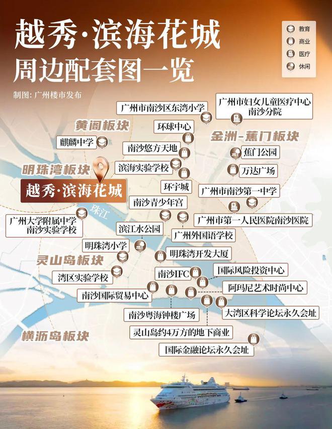南沙放开公办学位？！广外附旁新规产品炸了！(图4)