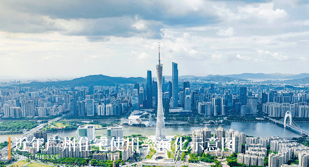 南沙放开公办学位？！广外附旁新规产品炸了！(图17)