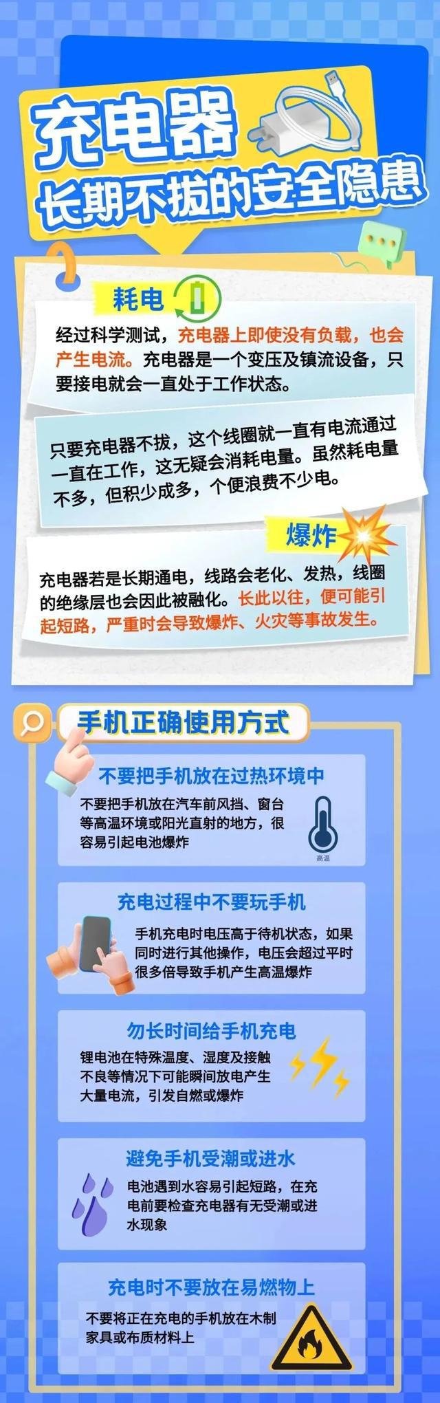 家被烧光还要赔偿！出门一定记得拔掉它……(图3)