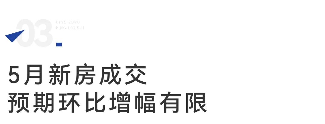 4月百强房企各梯队门槛变动分化(图3)