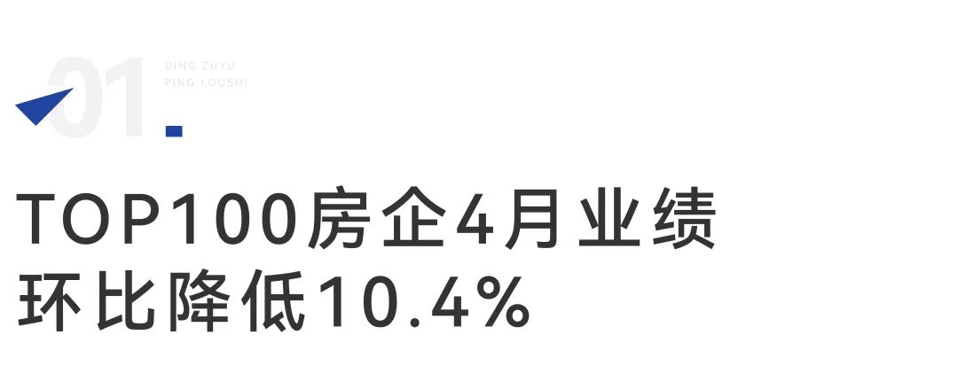 4月百强房企各梯队门槛变动分化