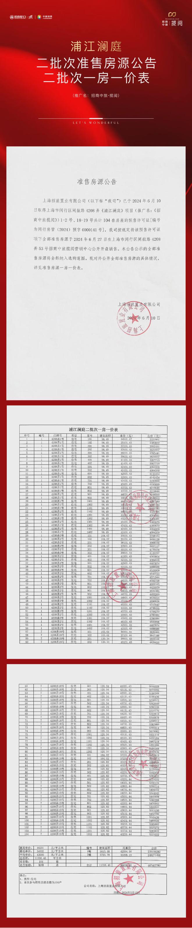 ☎‍@招商中旅·揽阅售楼处发布：‍开放样板房正式诚邀鉴赏！(图29)