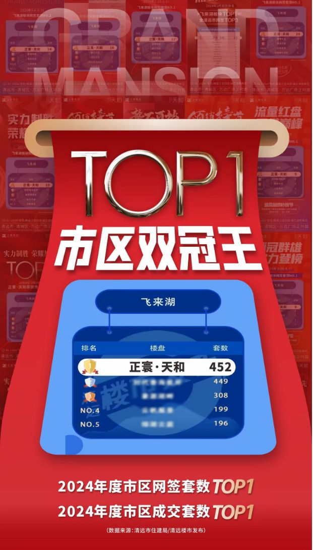 kaiyun：清远2025首个湖居新规产品五一重磅亮相！(图5)