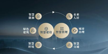◎中建海丝城网站◎中建海丝城售楼处发布：售楼中心(图8)