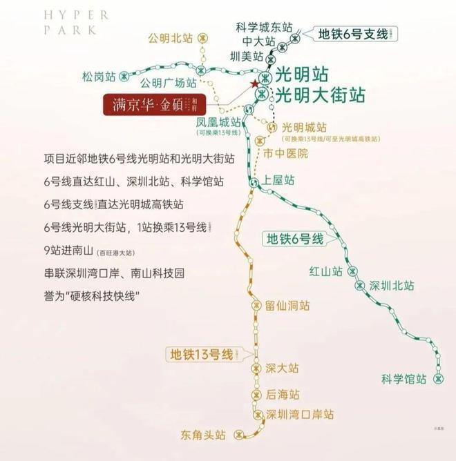 满京华金硕臻府物业费为43元㎡月。同区域楼盘中处于合理范围(图9)