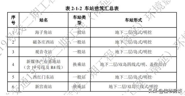kaiyun：彻底疯了~四环好房子三居500万(图1)