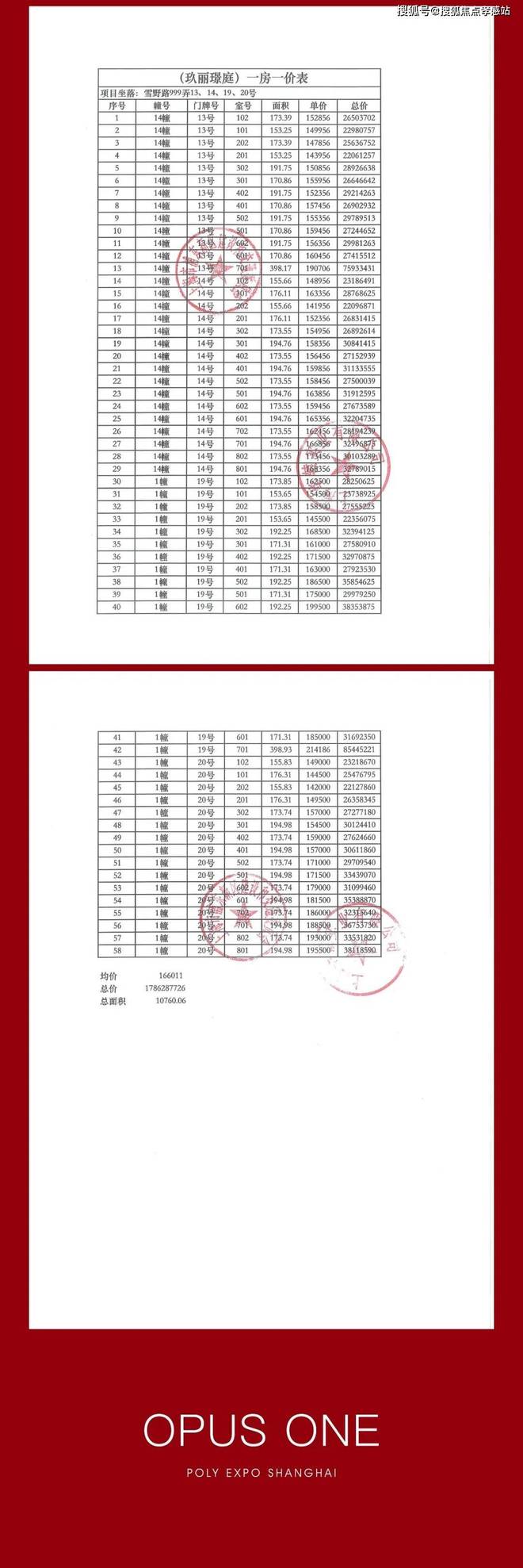 五一聚焦@保利世博天悦售楼处发布：豪宅风范备受追捧！(图5)