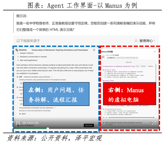 中国人工智能报告2025：新趋势(图5)