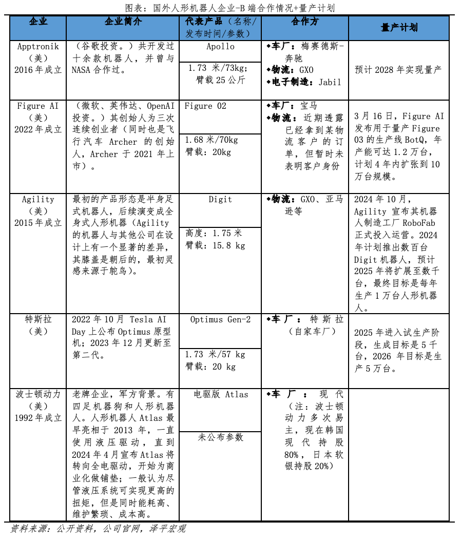 中国人工智能报告2025：新趋势(图11)