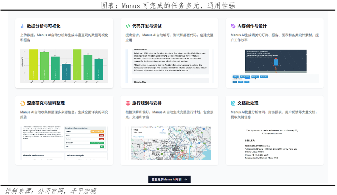 中国人工智能报告2025：新趋势(图8)
