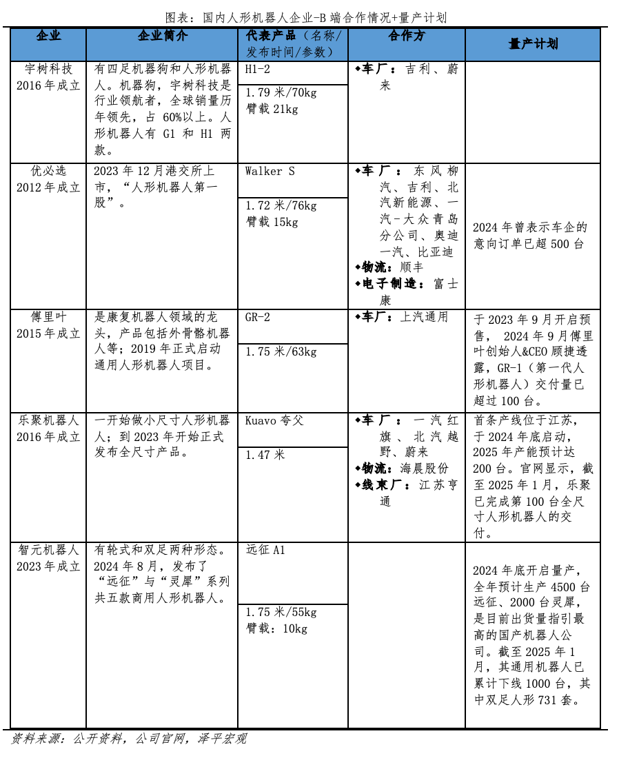 中国人工智能报告2025：新趋势(图10)