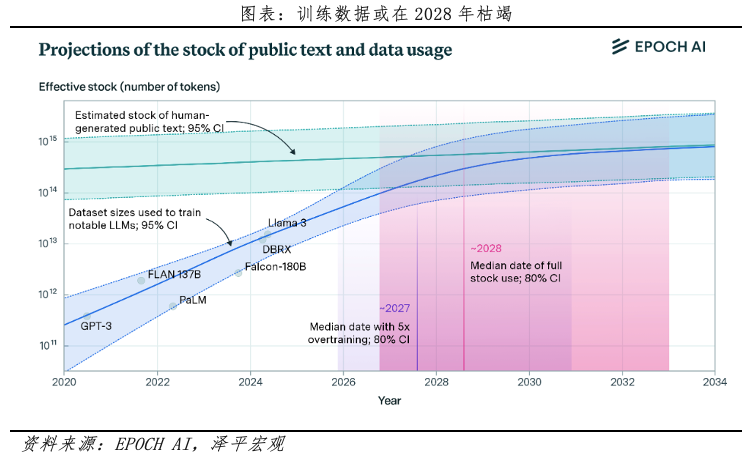 中国人工智能报告2025：新趋势(图15)