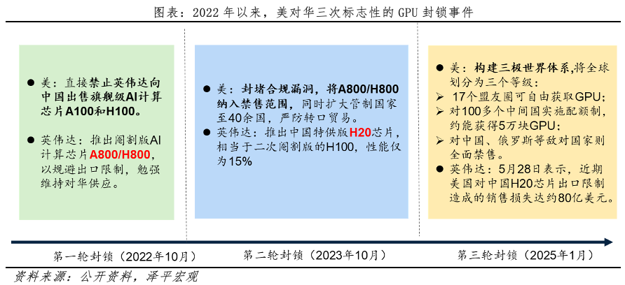 中国人工智能报告2025：新趋势(图14)