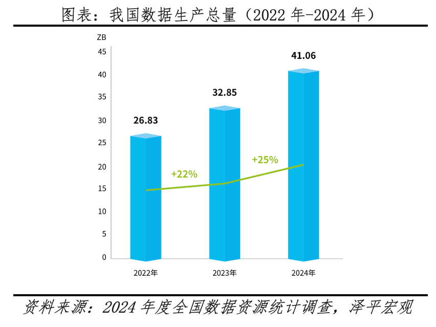 中国人工智能报告2025：新趋势(图17)
