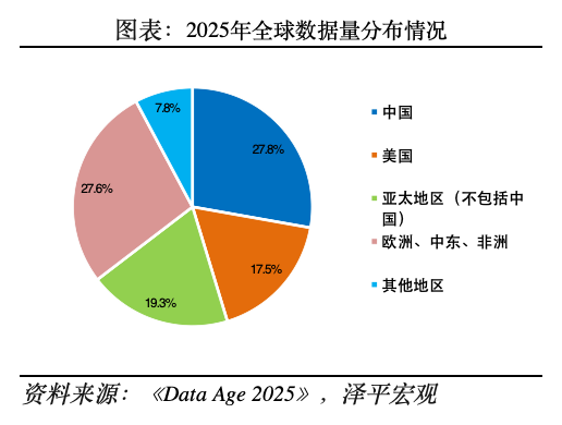 中国人工智能报告2025：新趋势(图16)