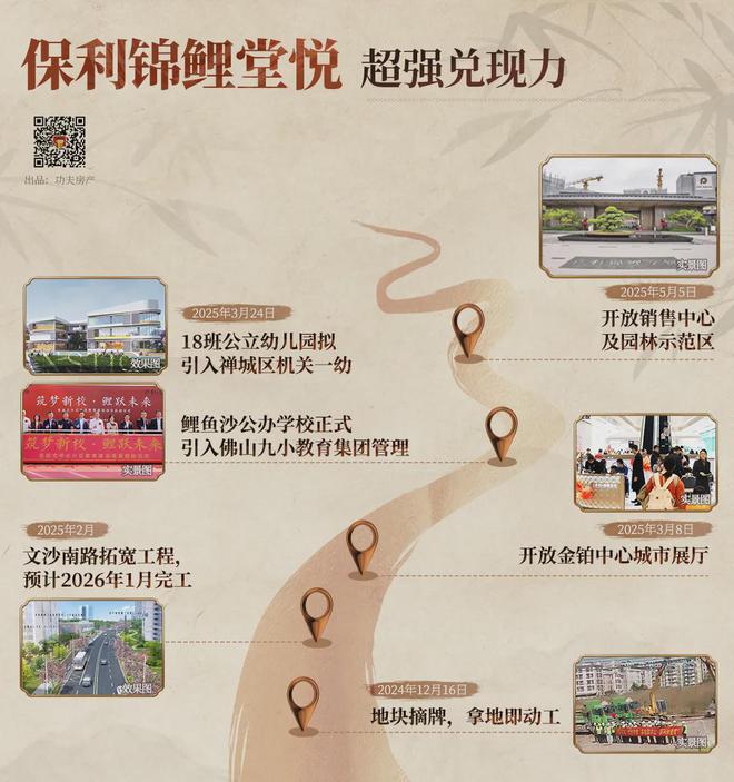 kaiyun入口：首日登记已破百！禅桂芯“超配”产品总价150万起！(图7)